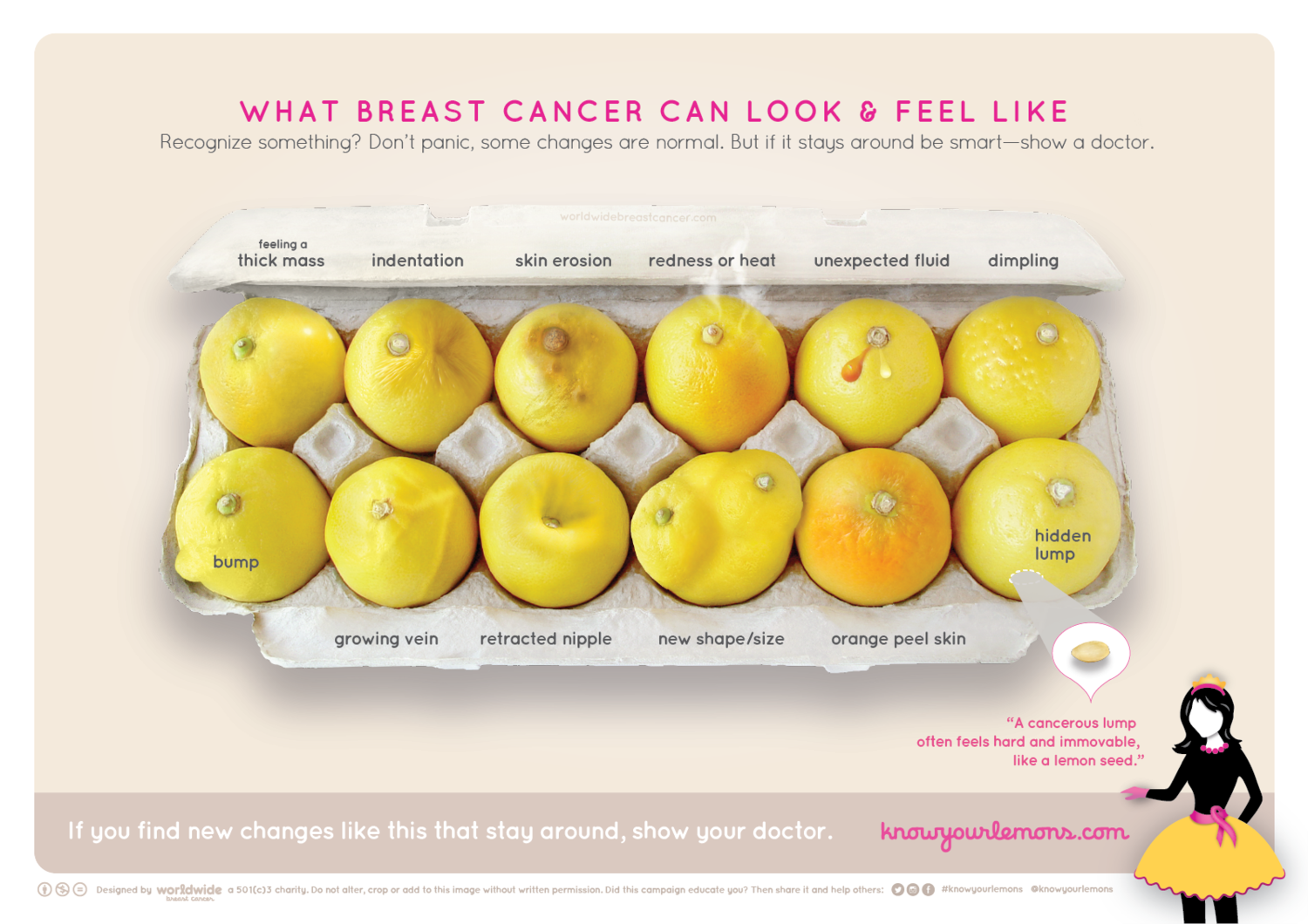 Lemons help us learn about breast cancer